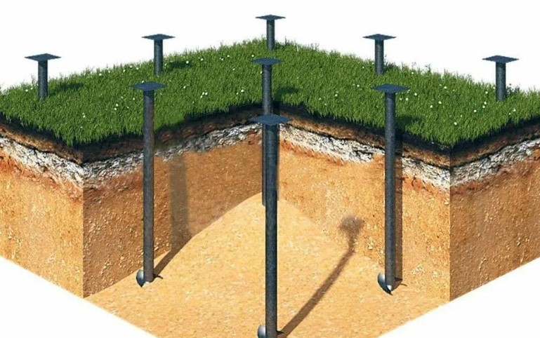 Профессиональный монтаж винтовых и железобетонных свай: выбор надежного фундамента